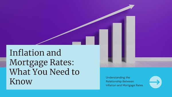 Connection between mortgage rates and inflation